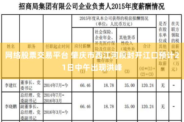 网络股票交易平台 肇庆市西江河段封开江口预计21日中午出现洪峰