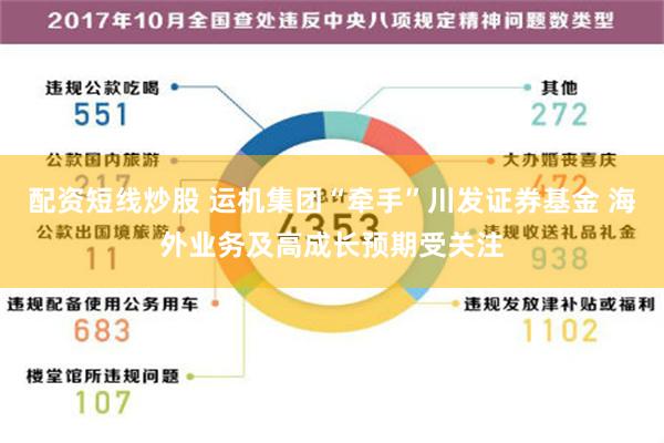 配资短线炒股 运机集团“牵手”川发证券基金 海外业务及高成长预期受关注