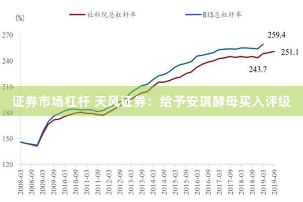 证券市场杠杆 天风证券：给予安琪酵母买入评级