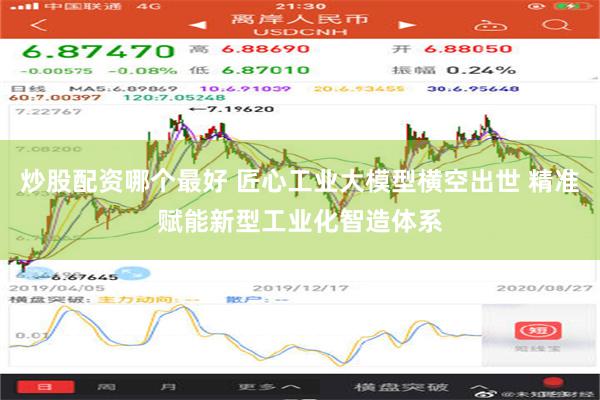 炒股配资哪个最好 匠心工业大模型横空出世 精准赋能新型工业化智造体系