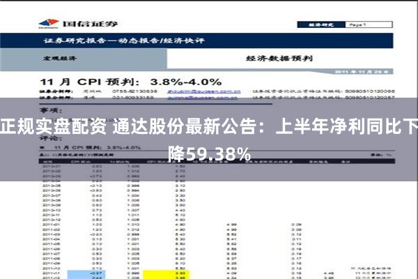 正规实盘配资 通达股份最新公告：上半年净利同比下降59.38%