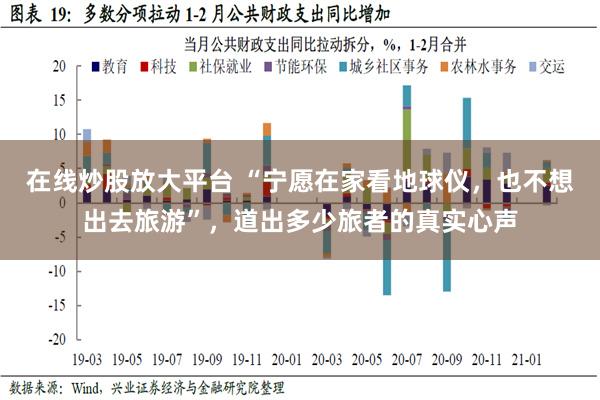 在线炒股放大平台 “宁愿在家看地球仪，也不想出去旅游”，道出多少旅者的真实心声