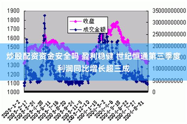 炒股配资资金安全吗 盈利稳健 世纪恒通第三季度利润同比增长超三成