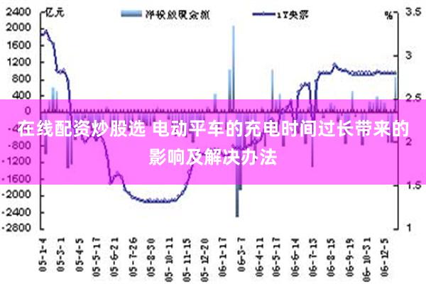 在线配资炒股选 电动平车的充电时间过长带来的影响及解决办法