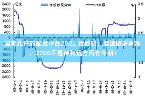 国家允许的配资平台2022 金都城：继续做多看涨，2700不是诗和远方而在今朝！