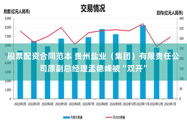 股票配资合同范本 贵州盐业（集团）有限责任公司原副总经理孟德峰被“双开”