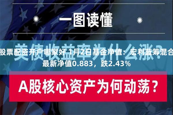 股票配资开户哪家好 1月2日基金净值：宏利蓝筹混合最新净值0.883，跌2.43%