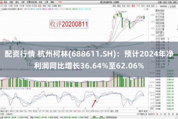 配资行情 杭州柯林(688611.SH)：预计2024年净利润同比增长36.64%至62.06%